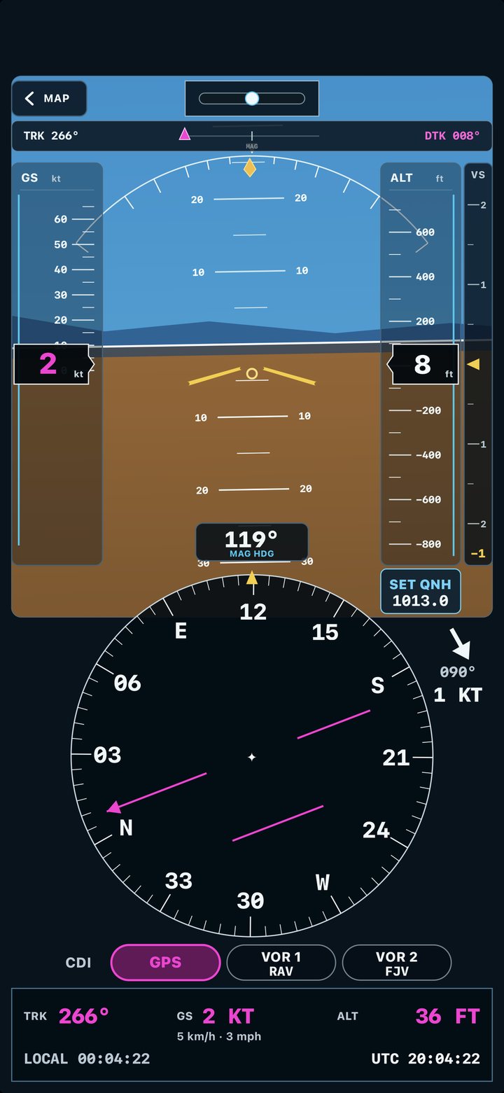 PFD with GPS guidance