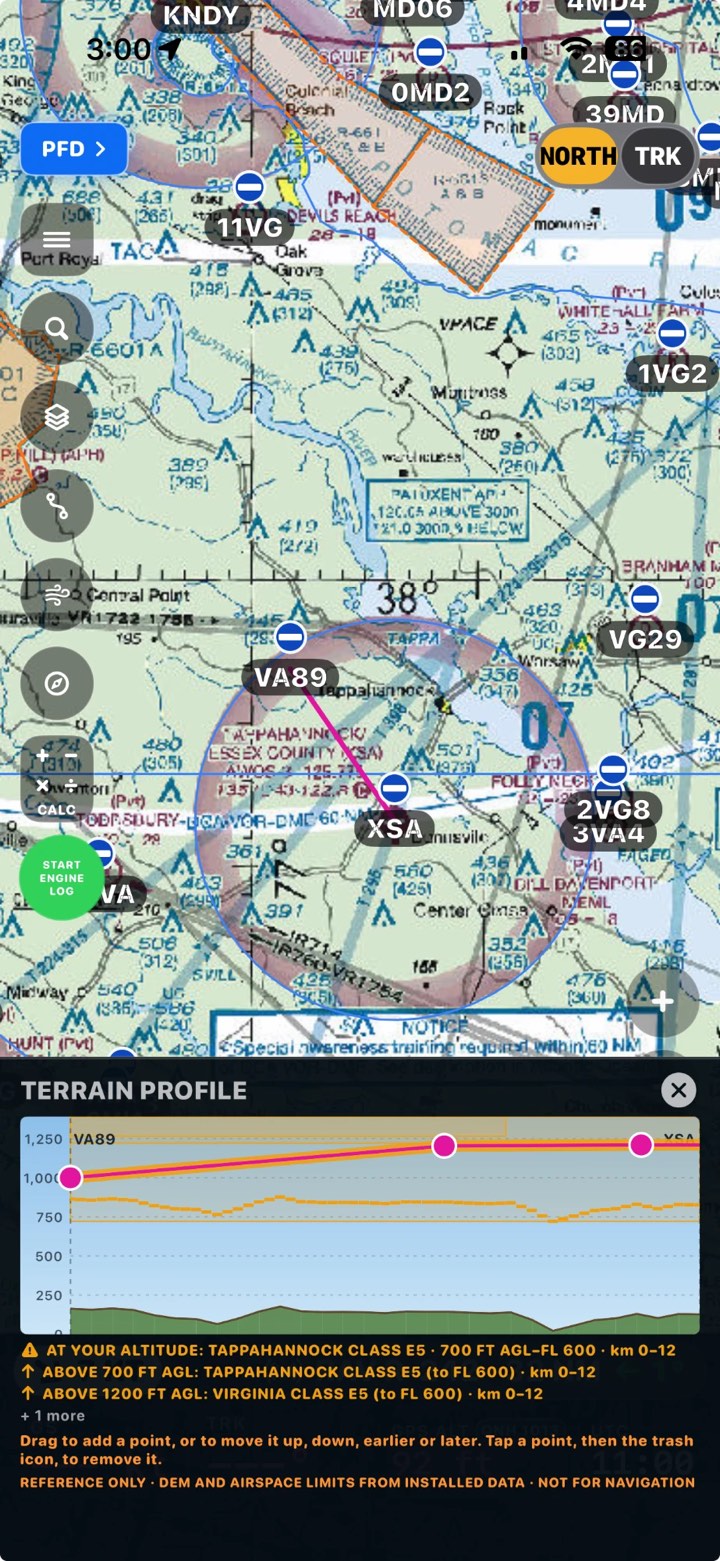 Terrain profile from VA89 to XSA with airspace on the route